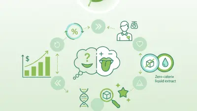What is Stevia Extract Benefits and Uses for Global Buyers?