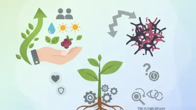 What are Natural Ingredients and Their Benefits for Buyers?